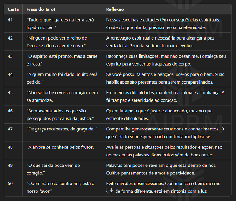 Teste: colar de pigente retângulo
